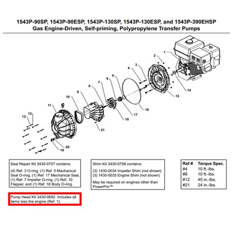 hypro centrifugal pump manual|hypro centrifugal pump parts diagram.